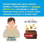 Неделя отказа от табака 2