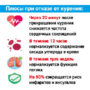 Неделя отказа от табака 3